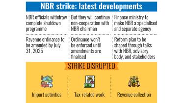 NBR strike May 2025