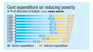 poverty-reduction-drops.jpg