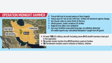 us-strikes-tex.jpg