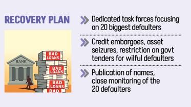 recovery-plan1.jpg