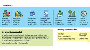 Bangladesh GED report highlights risks