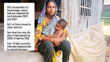 Bangladesh coastal belt migration
