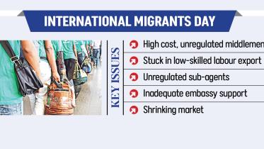 international migrants day 2025