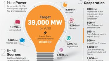 power-2000mw.jpg