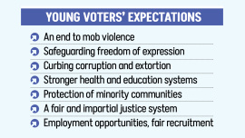 What young voters want in Bangladesh election