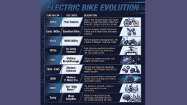 Electric--bike.jpg