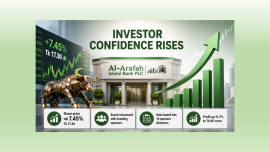 Investor influence visual.png