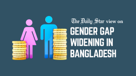 Gender gap widening in Bangladesh.png