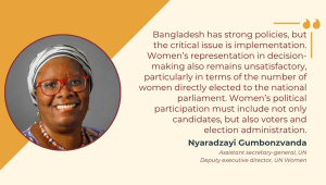 Op1-Nyaradzayi_Gumbonzvanda.jpg