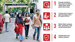 Female Students Curfew Bangladesh Universities