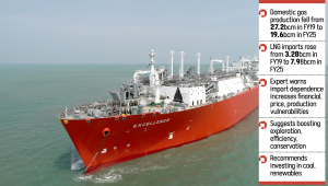 FSRU-fragility-gas-supply.jpg