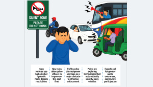 Dhaka silent zones still noisy