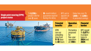 Oil-pipeline-text.jpg