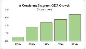 chart.jpg