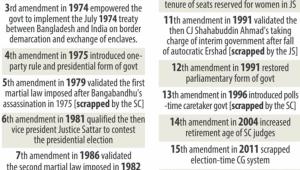 amendments.jpg