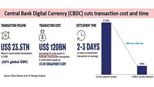 cross-border-payments.jpg