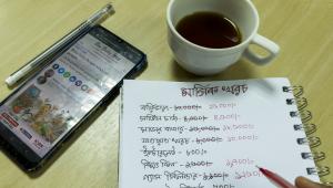 Shopping list of a young student