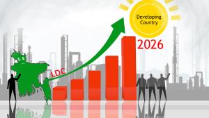Bangladesh 2024-25 fiscal policy for LDC graduation readiness