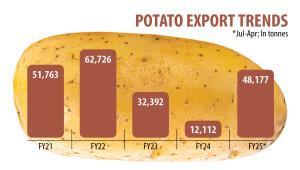 potato-farmers.jpg