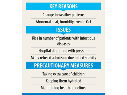key-reasons.jpg