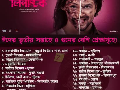 Number of halls screening Puja Chery starrer ‘Lipstick’ quadruples