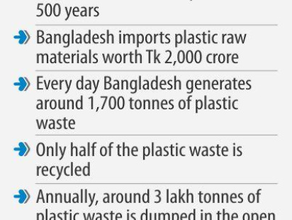 bangladesh_polythene_0.jpg