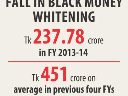 black money.jpg
