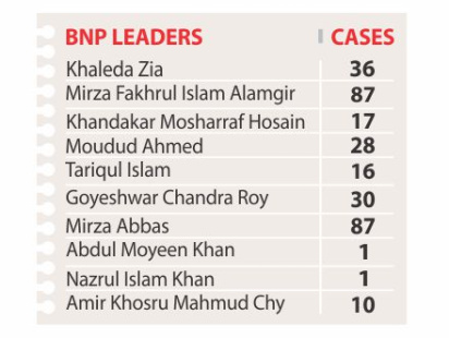 bnp_cases.jpg