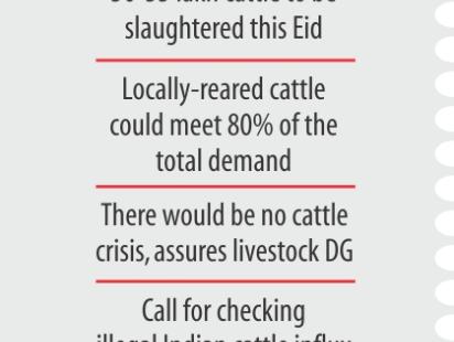 Cattle Market.jpg