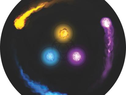 DOTA - 2