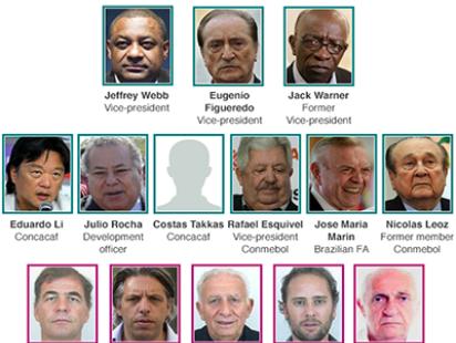 Arrested officials