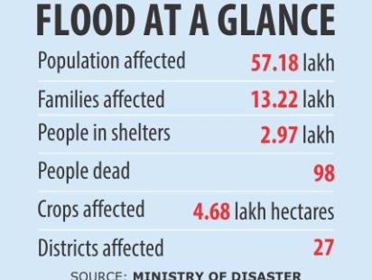 flood_info_1.jpg