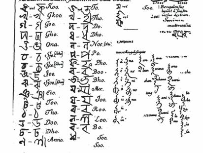 language_question