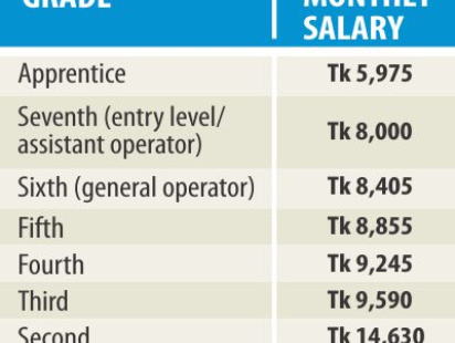 new_apparel_wage_2.jpg