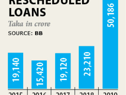 resheduled_loan.jpg