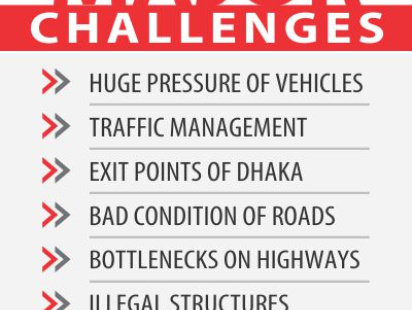 road_challenges.jpg