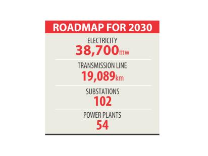 Roadmap.jpg