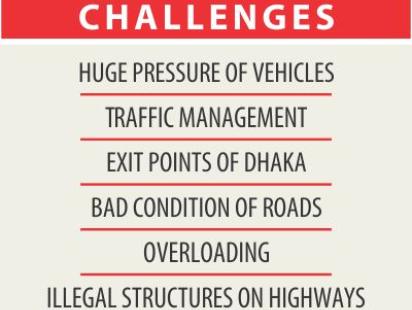 roads_challenges.jpg