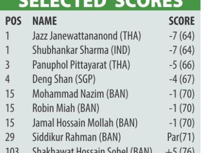 scores.jpg