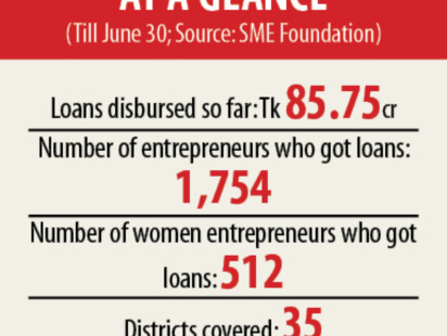 sme_text_0.jpg
