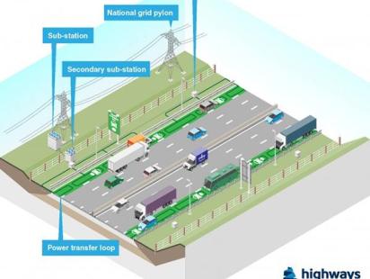 uk-road-WEB.jpg