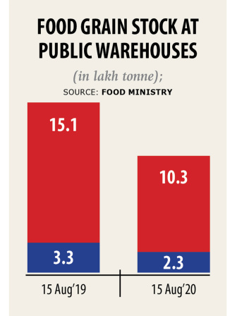 Paddy-prices-1.jpg
