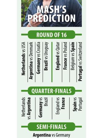 mash_prediction.jpg