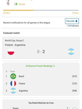 SofaScore