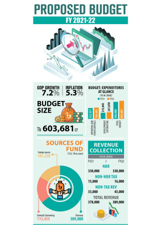 proposed-budget.jpg