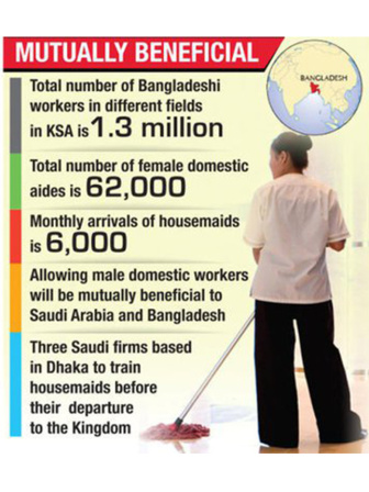 bangladesh-domestic-workers.jpg