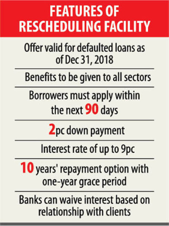 bb_info_about_loan_600.jpg