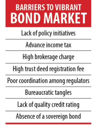 bond_market.jpg