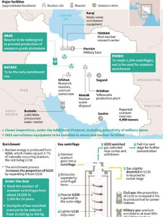 iran-nuclear-deal-afp2-wb.jpg