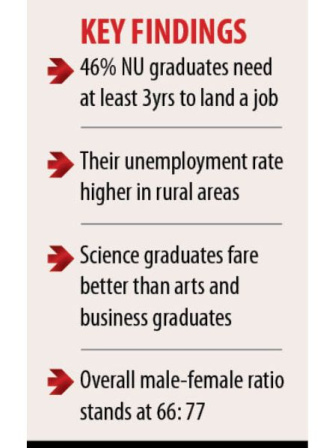 key_findings.jpg
